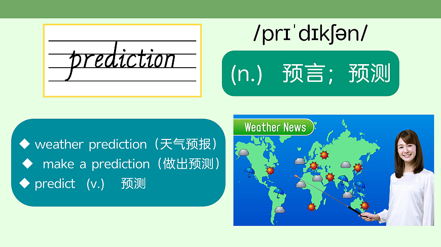 24人教版英语八年级上册Unit 7单词精讲课件第2页