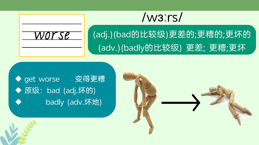 24人教版英语八年级上册Unit 7单词精讲课件第4页