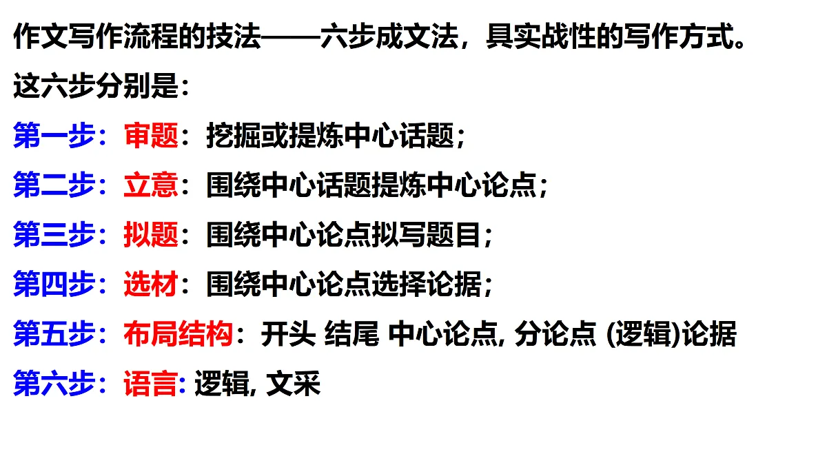 17453329第5页