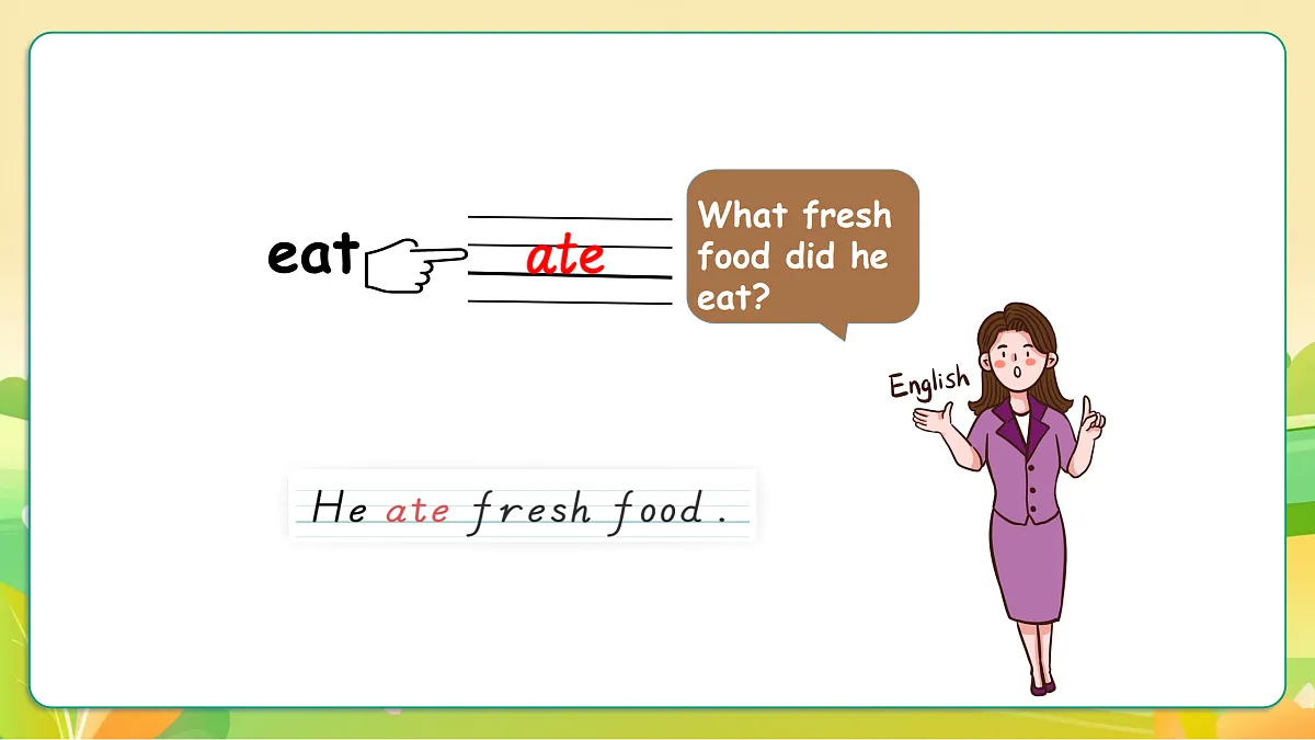 人教版（PEP）英语六下Unit3 Where did you go B let's learn 课件第7页