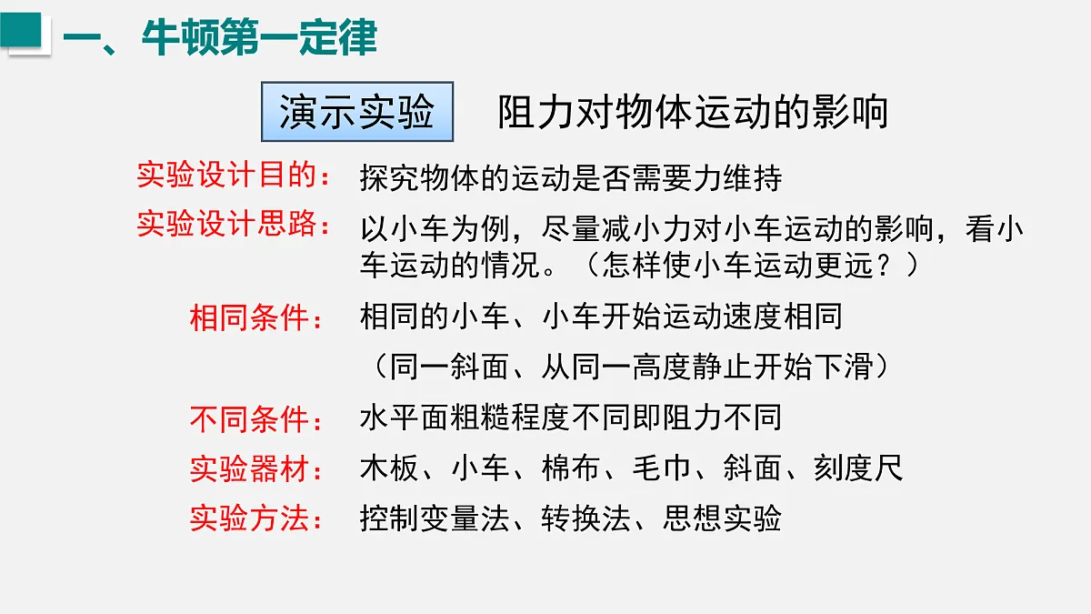 17453749第6页