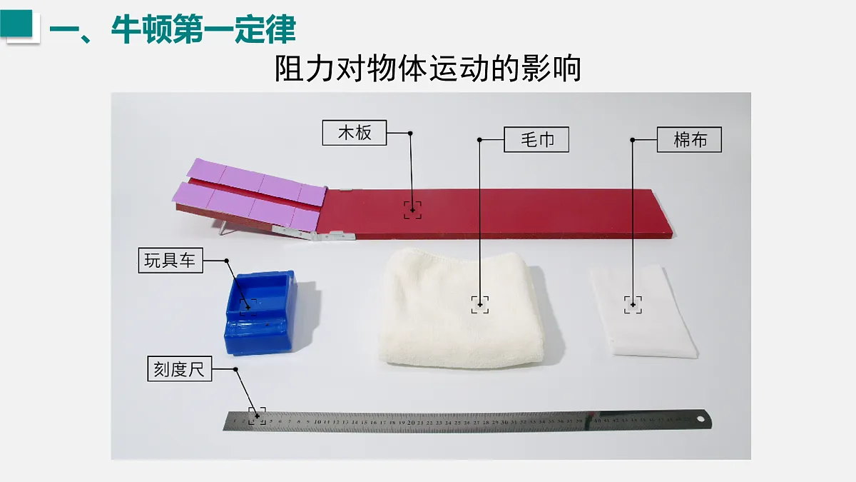 17453749第7页