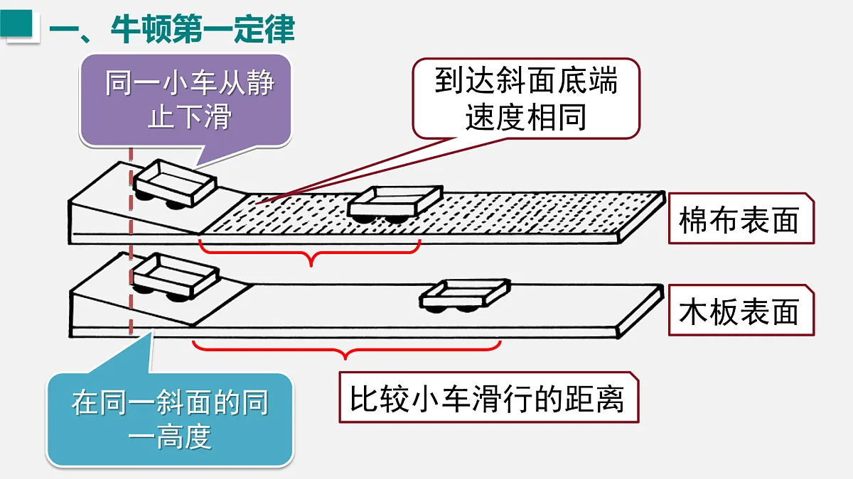 17453749第8页