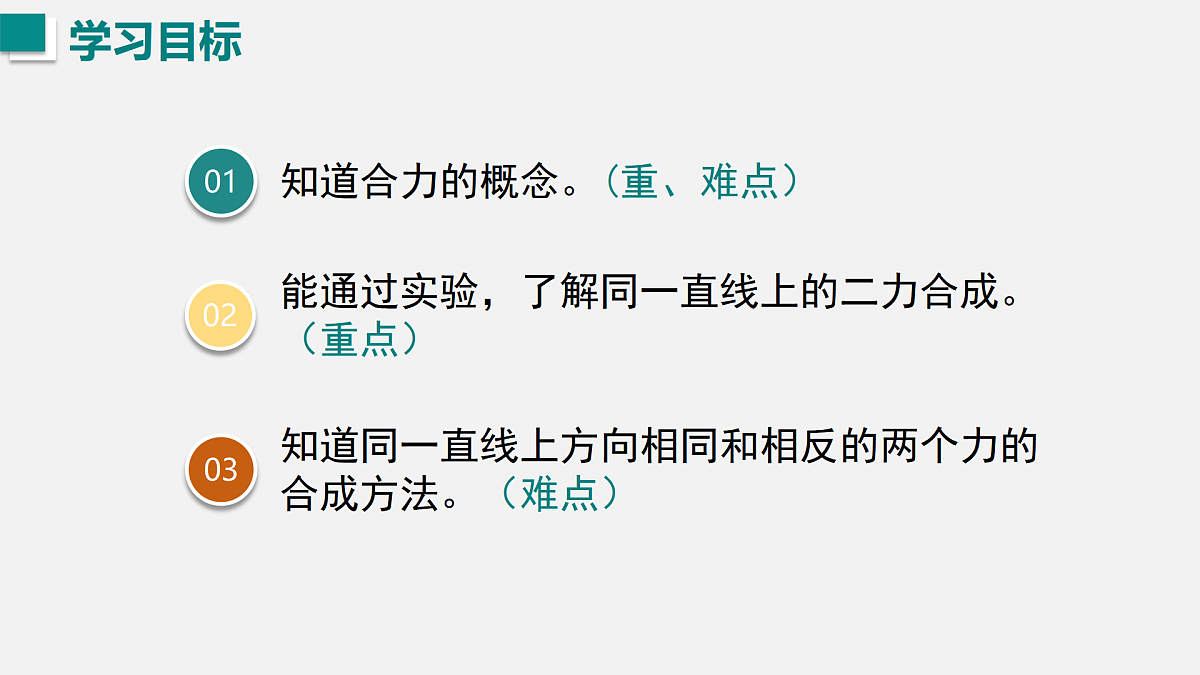 17453750第3页