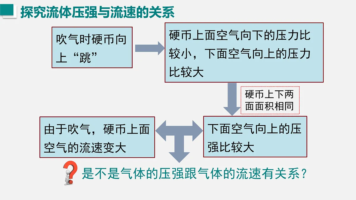 17453754第6页