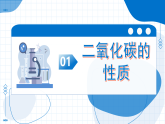 第1节 二氧化碳的性质与用途（教学课件）化学沪教版2024九年级上册