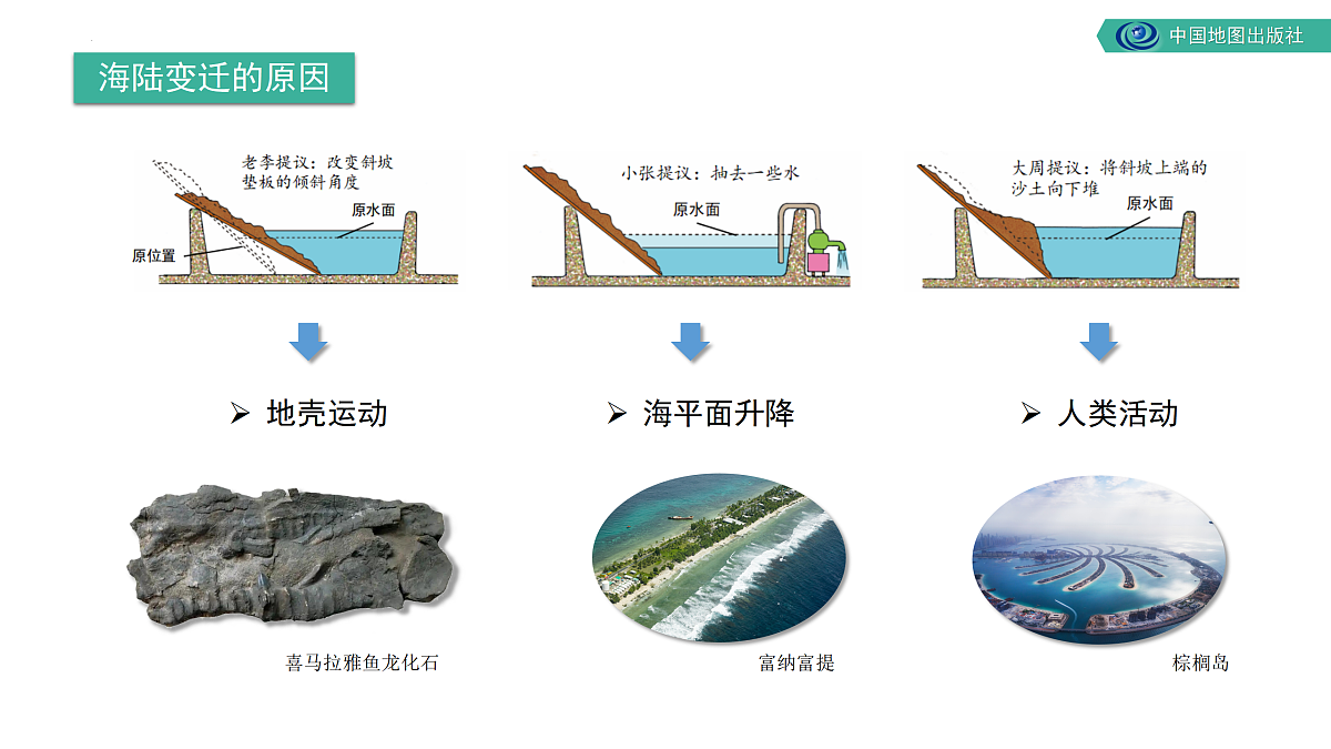 17453936第8页