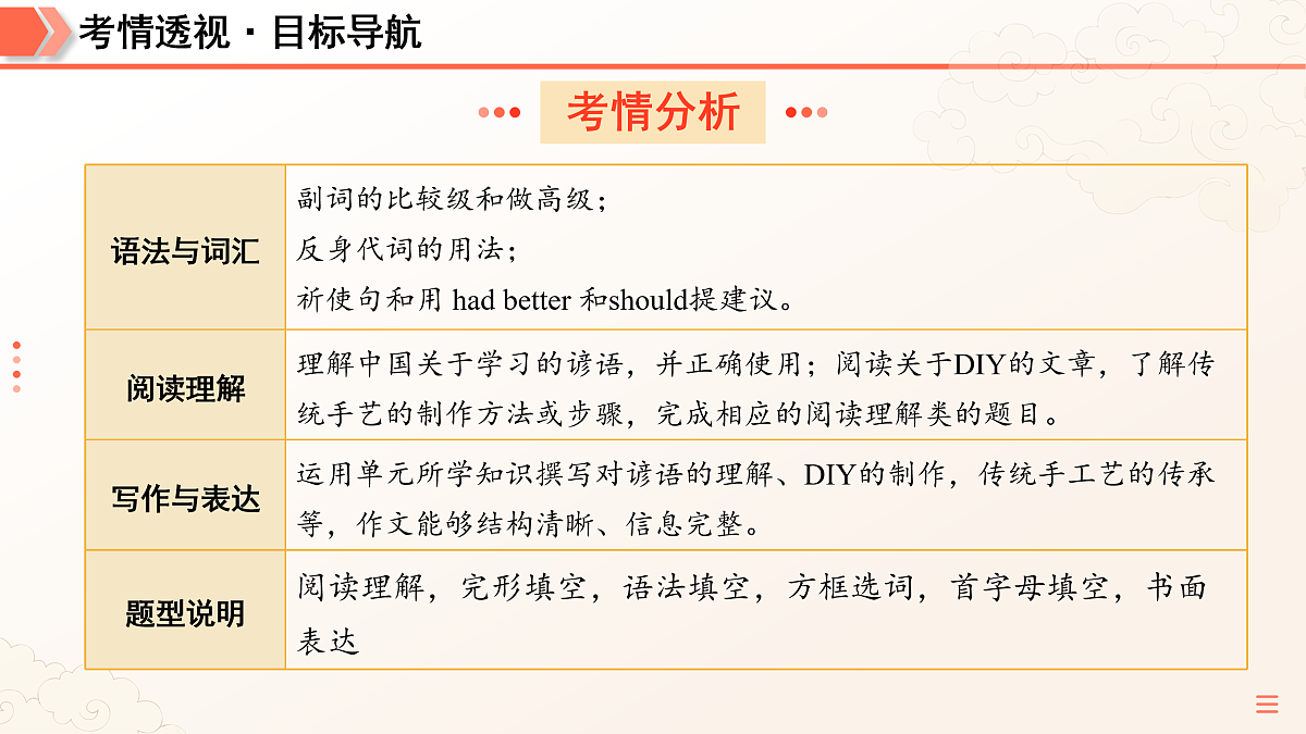 17453942第5页