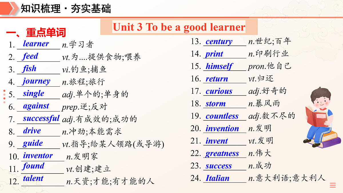 17453942第7页