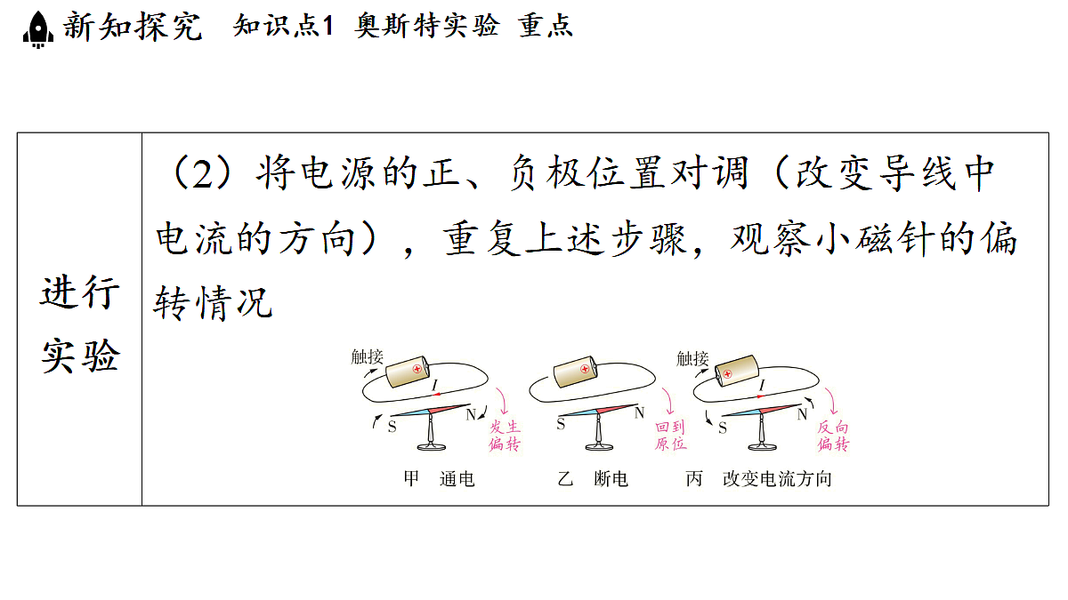 17454362第4页
