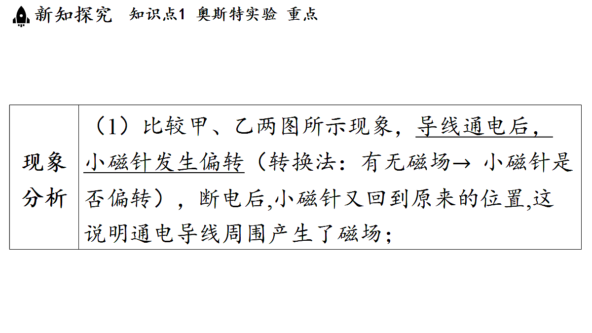 17454362第5页