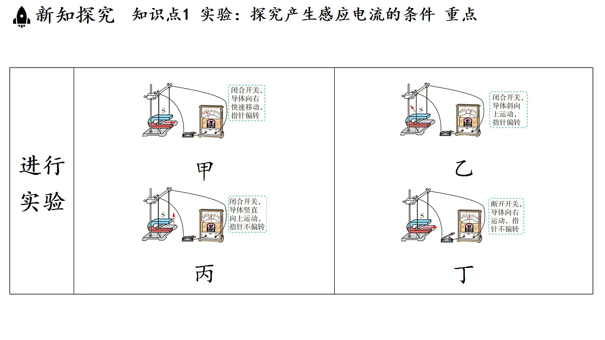 17454364第6页
