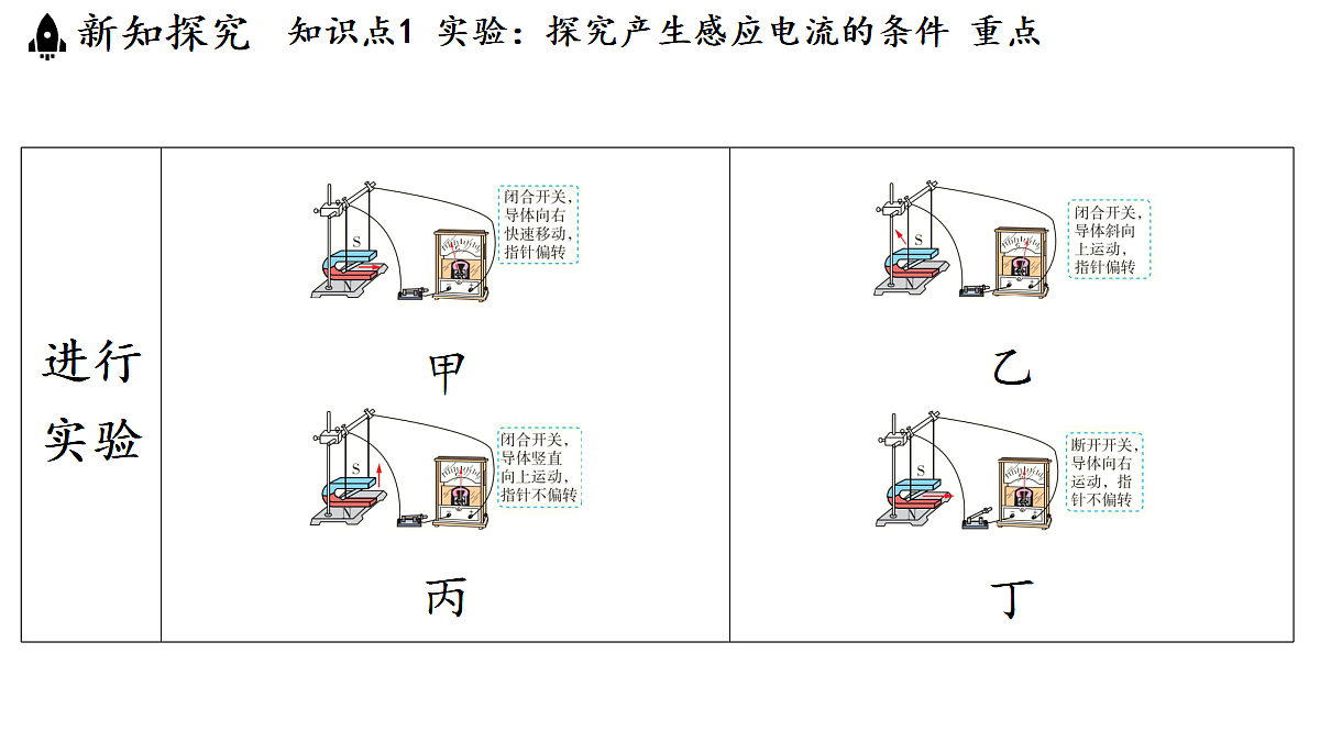 17454364第6页