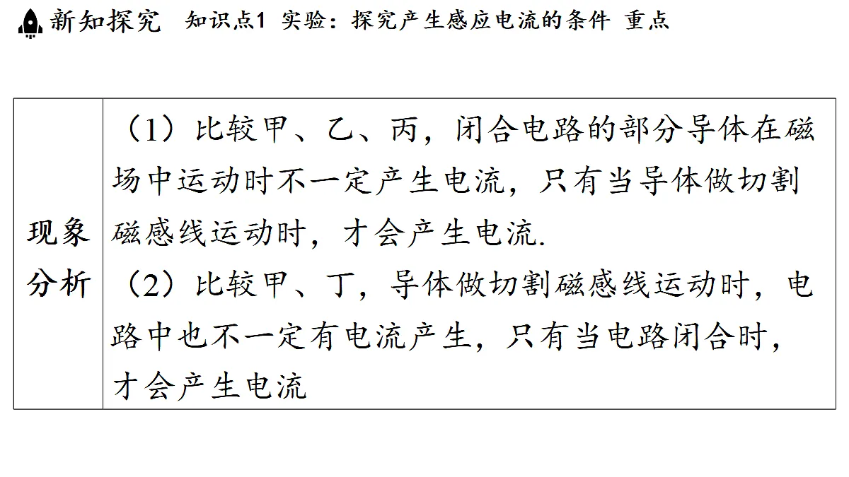 17454364第7页
