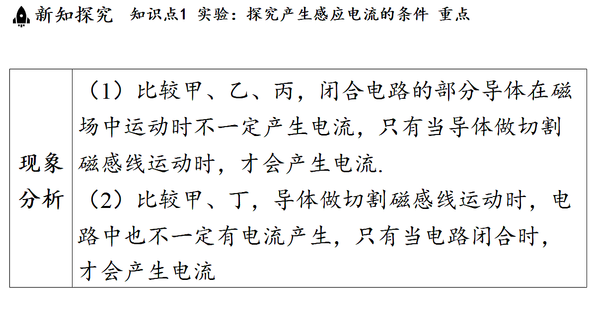 17454364第7页