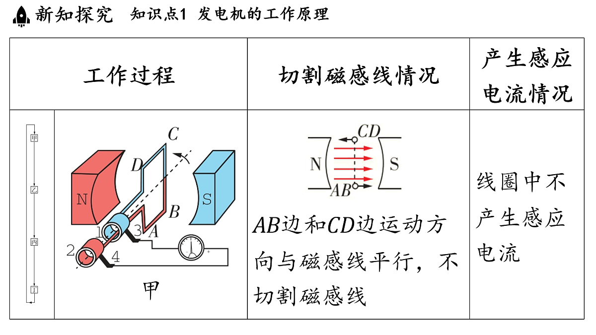 17454365第5页