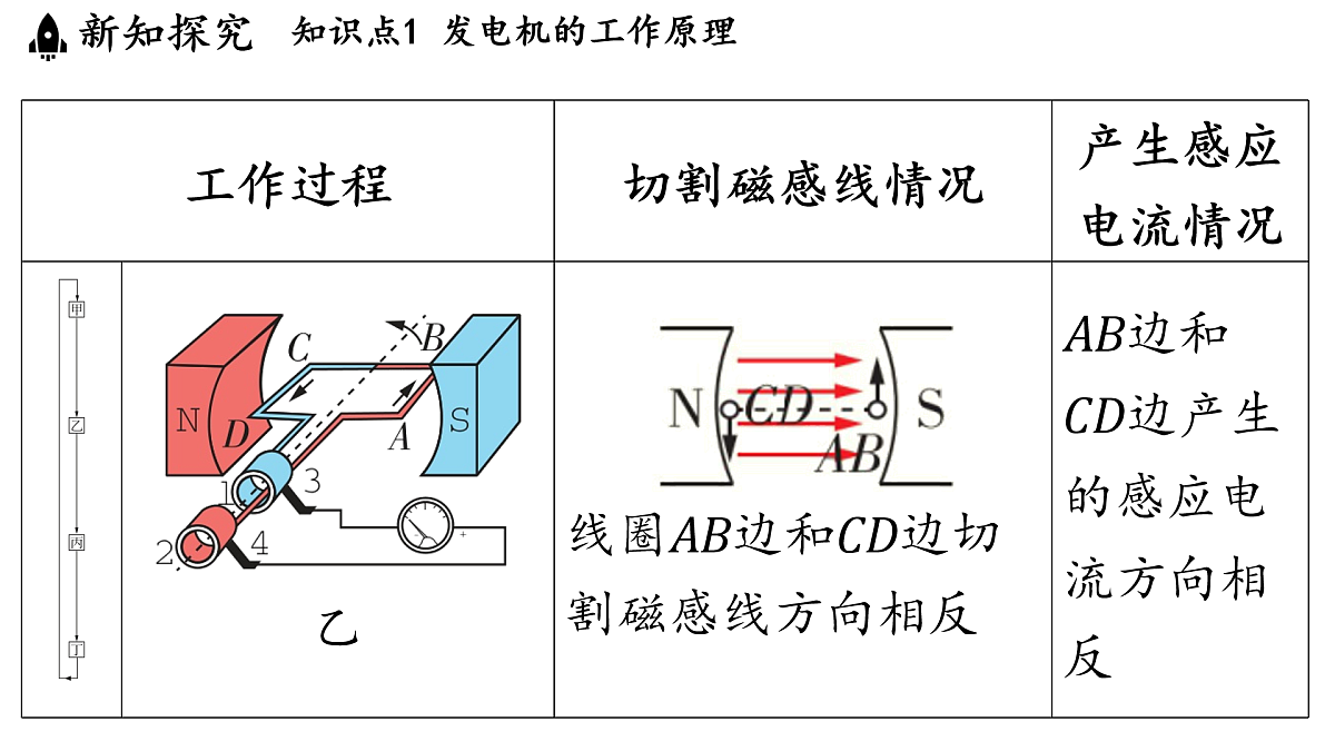 17454365第6页