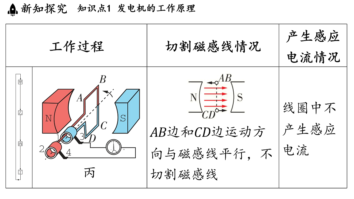 17454365第7页