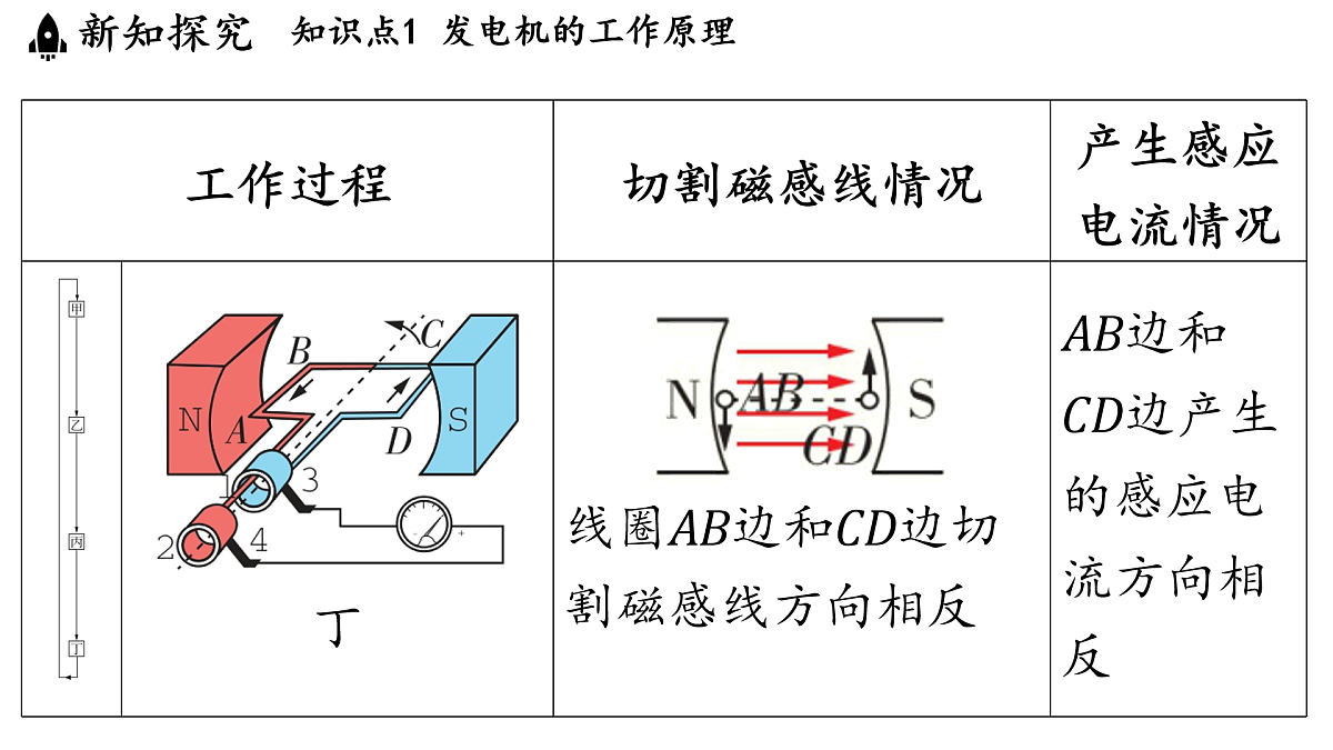 17454365第8页