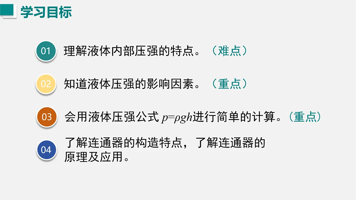 17454471第3页