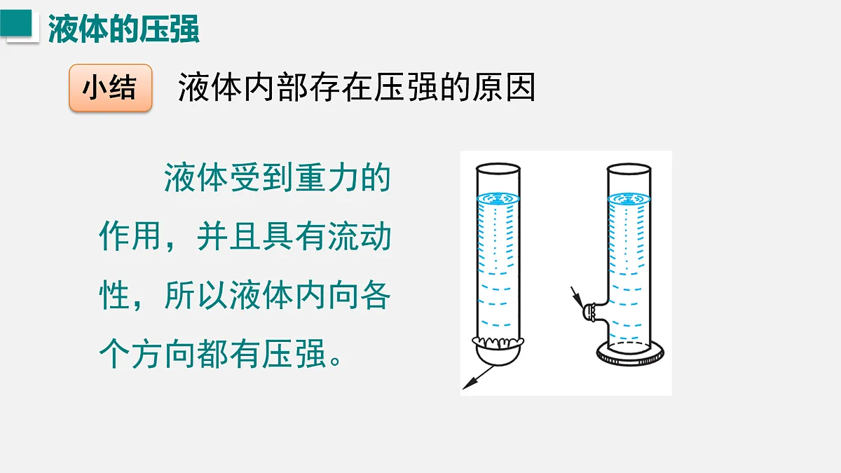 17454471第7页