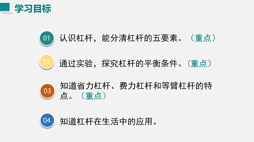 17454477第3页