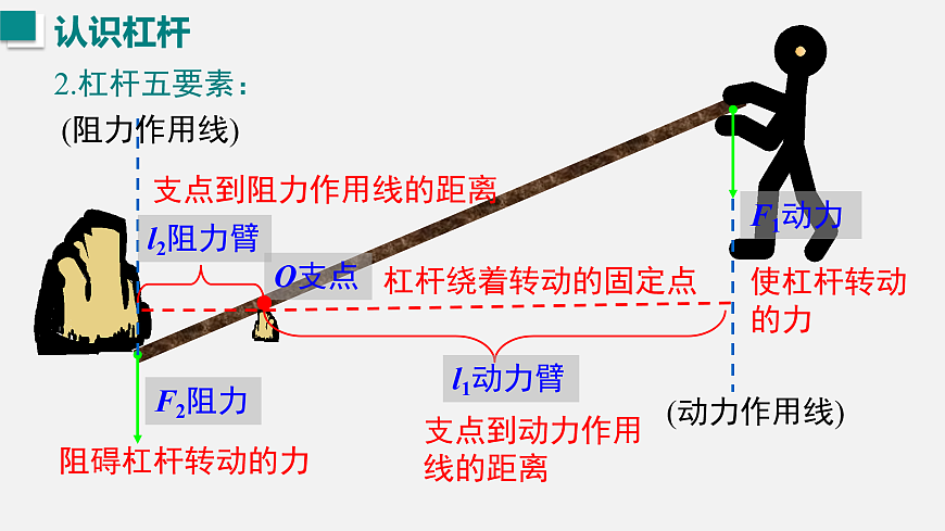 17454477第7页