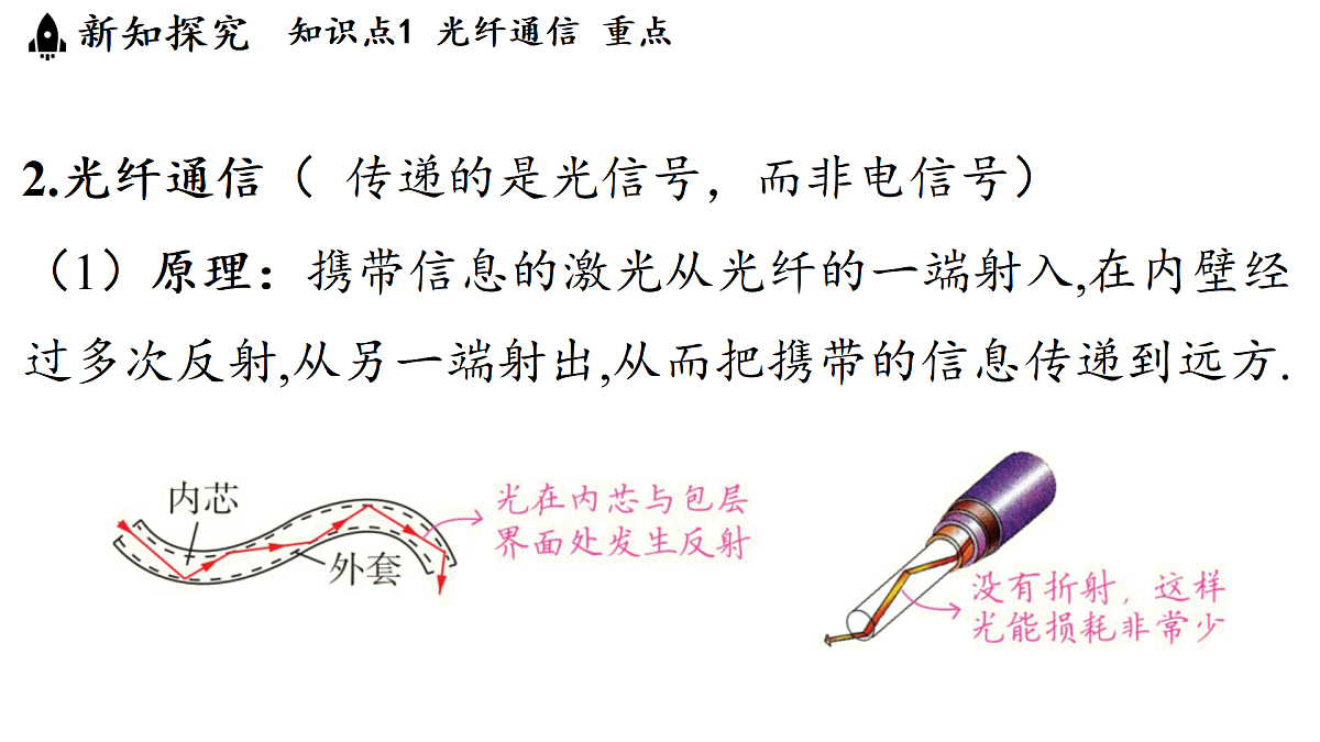17454483第4页