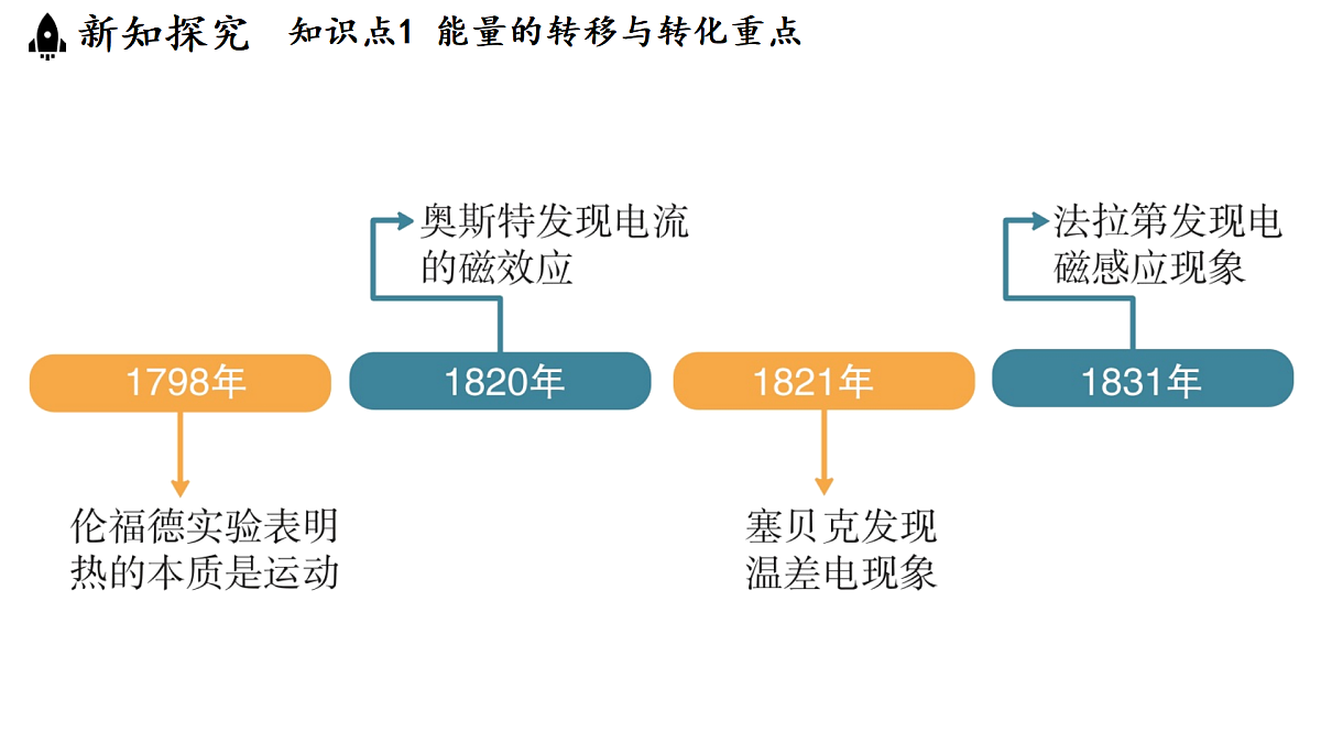 17454484第4页