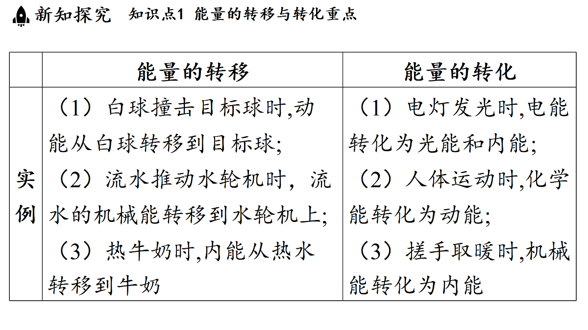 17454484第6页