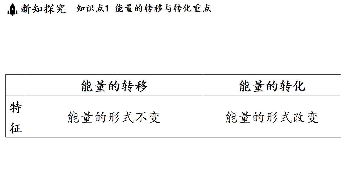 17454484第7页