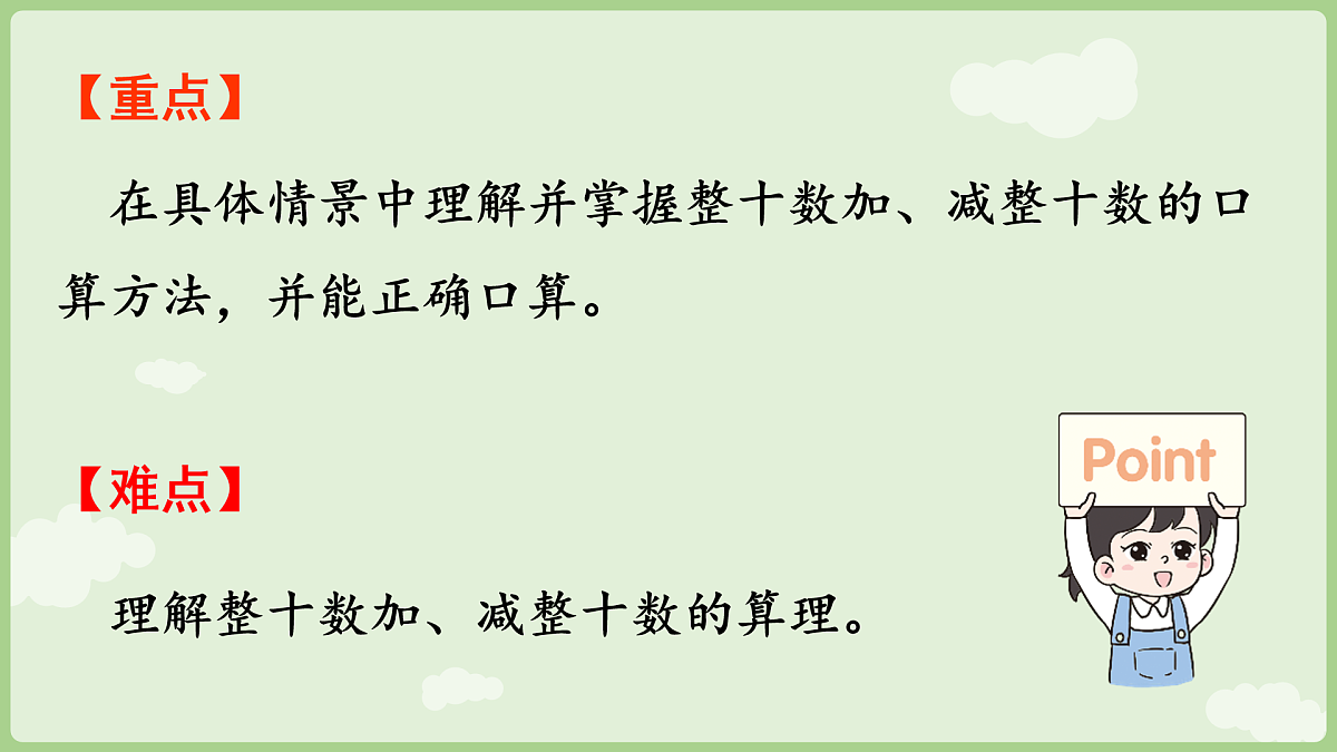 17454886第3页