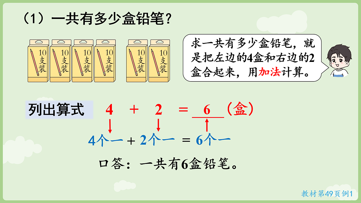 17454886第6页