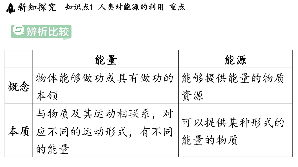17455245第6页