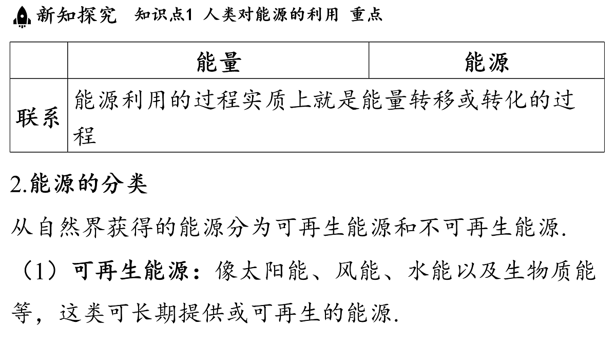 17455245第7页