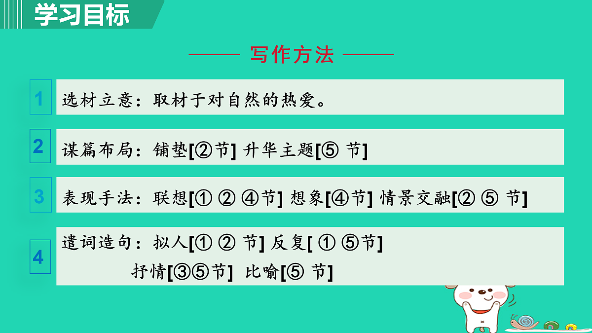 17455317第4页