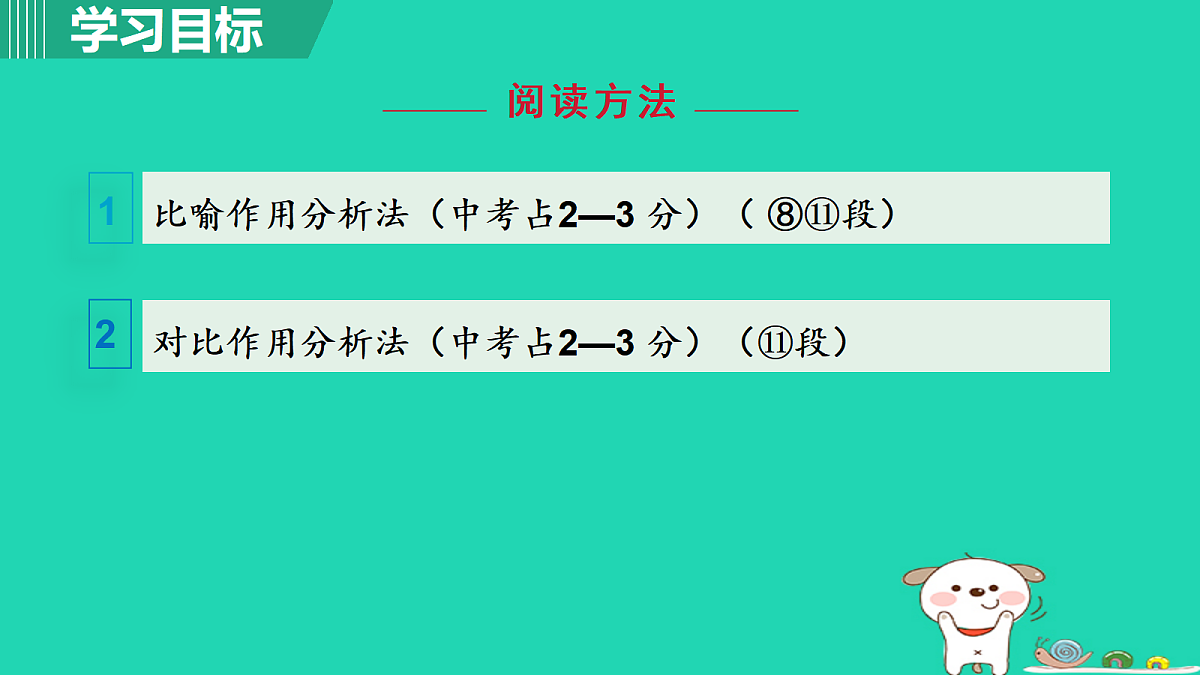17455322第3页