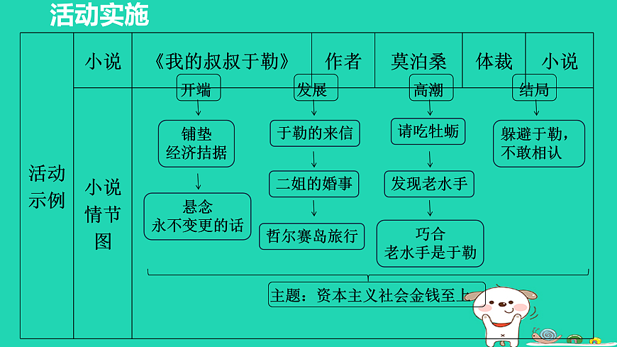 17455328第6页
