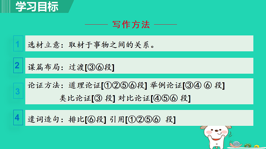 17455329第4页