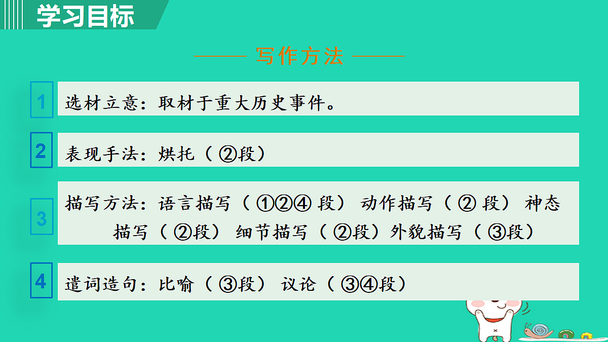 17455335第4页
