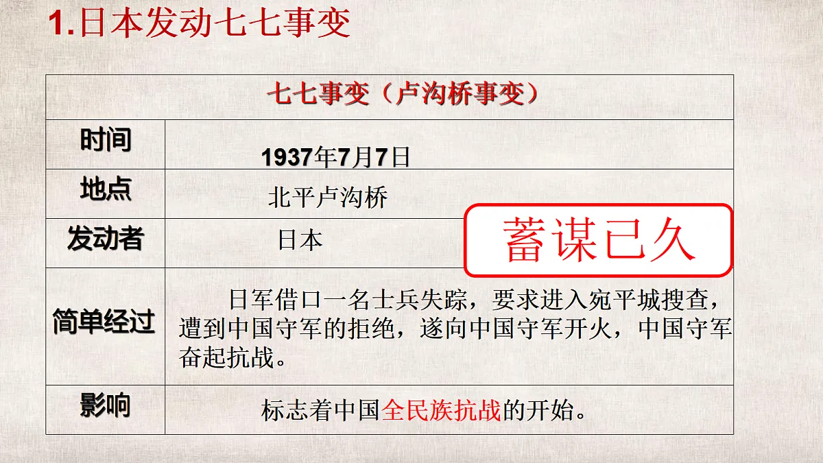 17455707第4页
