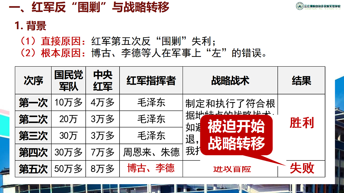 17455709第5页