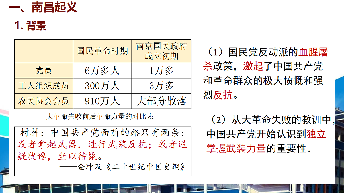 17455710第4页