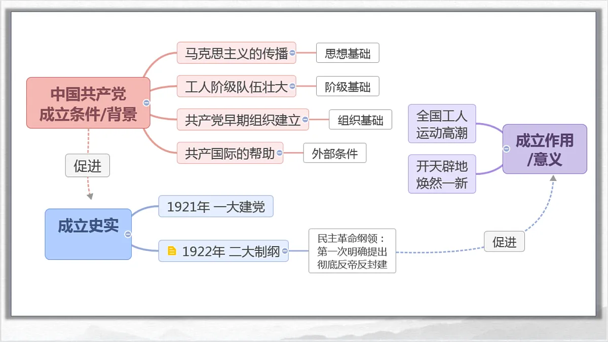 17455711第1页