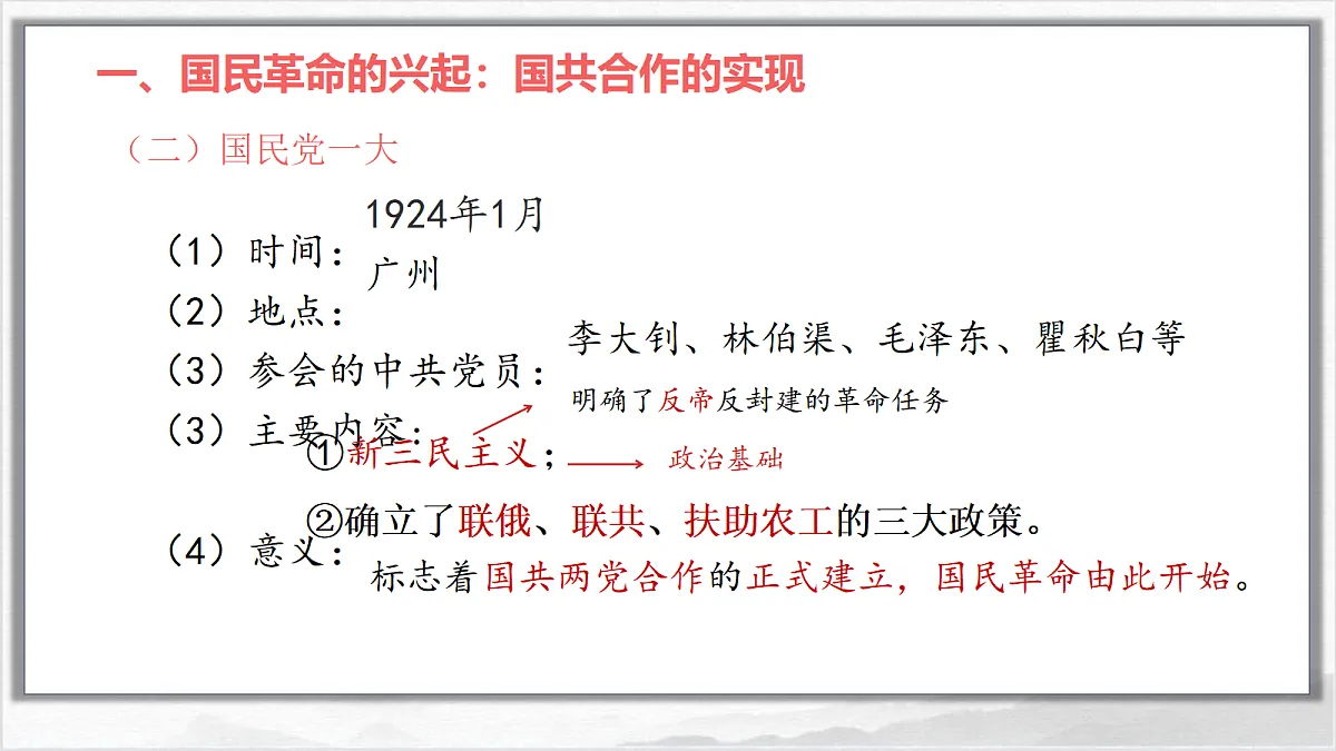 17455711第7页