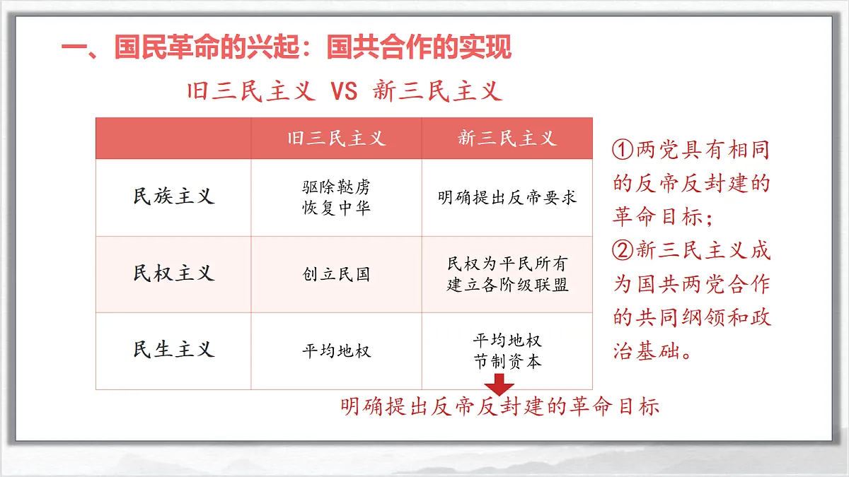 17455711第8页