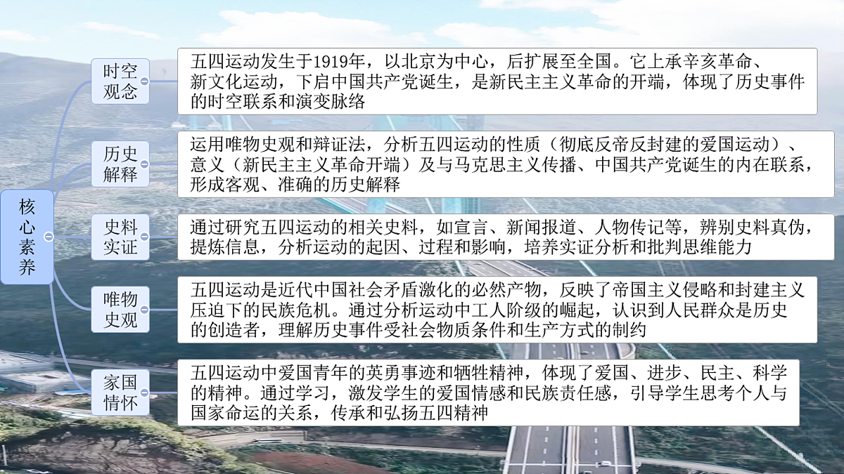 17455712第2页