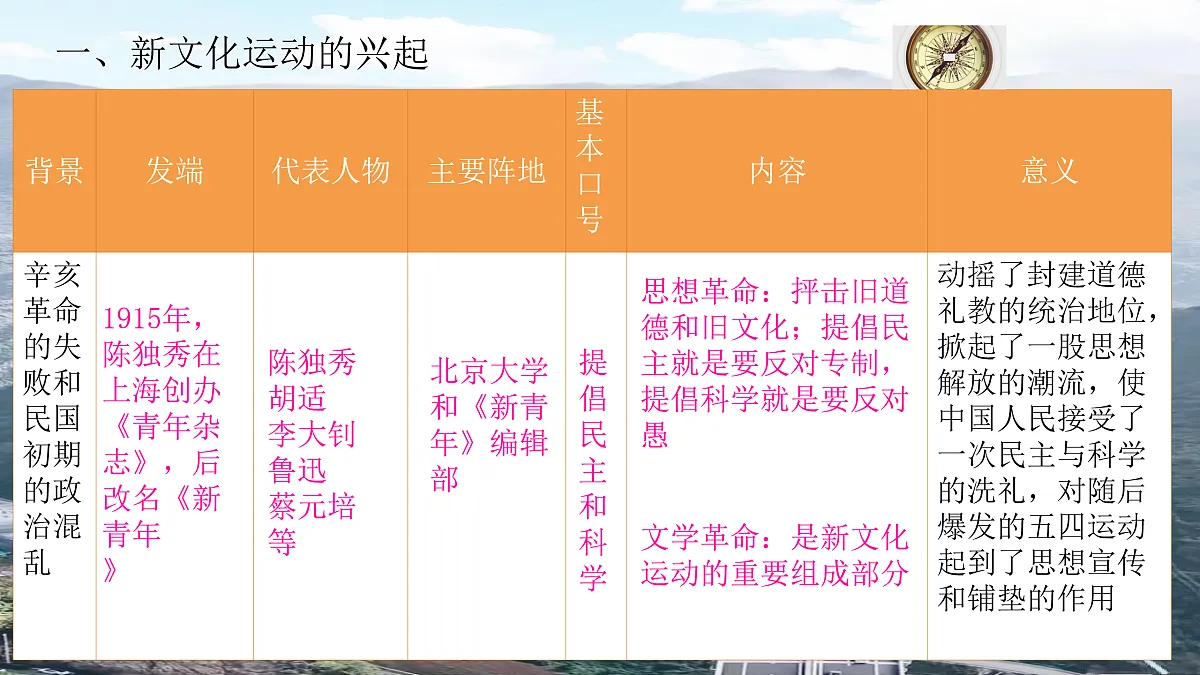 17455712第4页