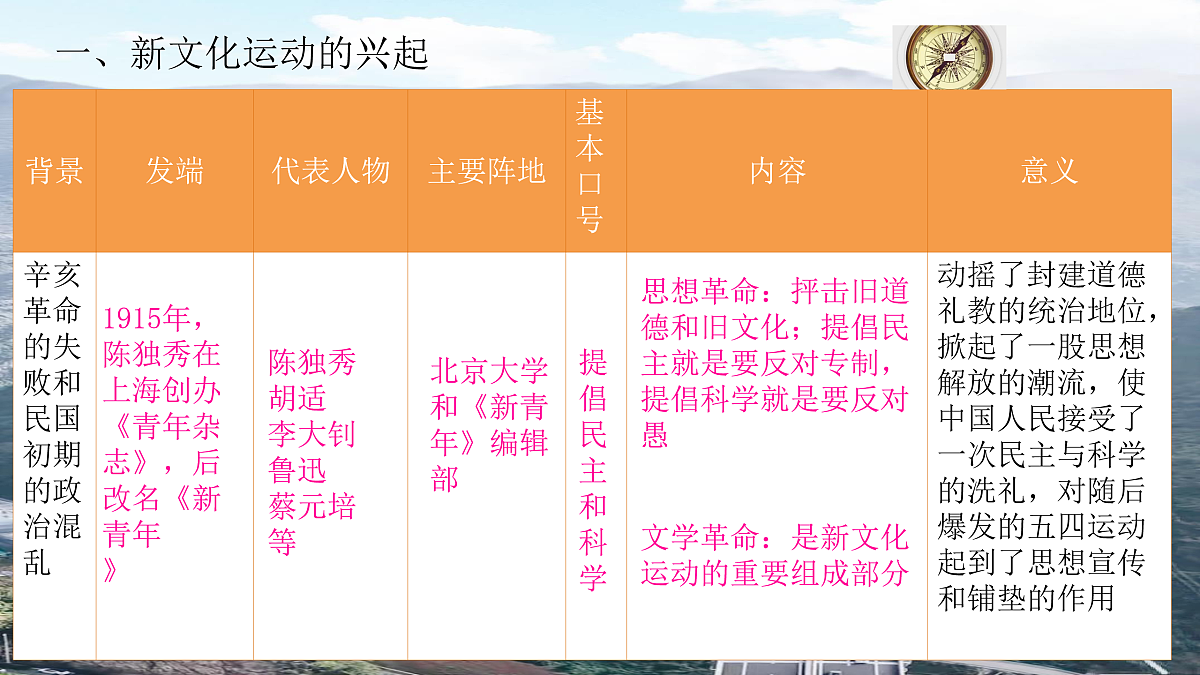 17455712第4页