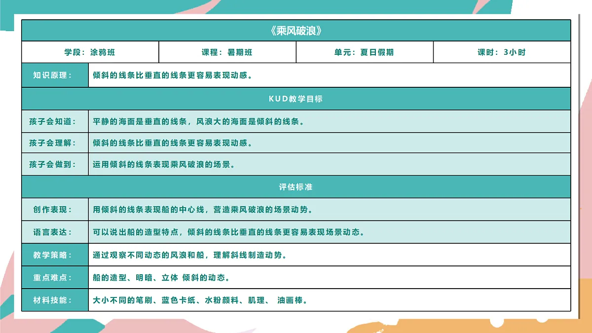 17455764第2页